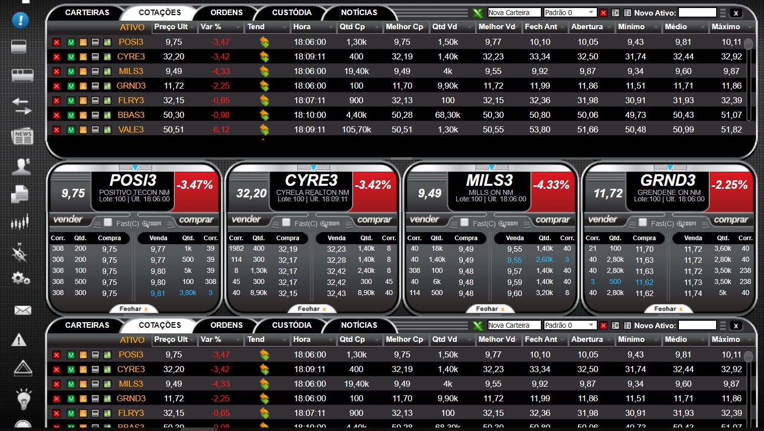 Home Broker Ferramenta Para Investir Em A Es Xp Investimentos