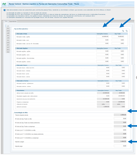 Tela da ficha de renda variável do Imposto de Renda com campos para informar lucros, prejuízos e IRRF de operações day trade.