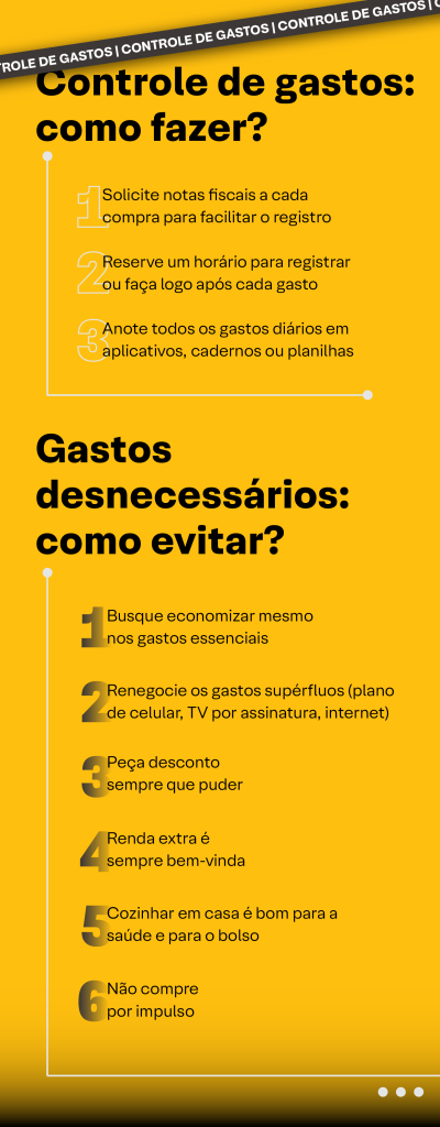 Infográfico sobre como fazer controle de gastos e como evitar gastos desnecessários.