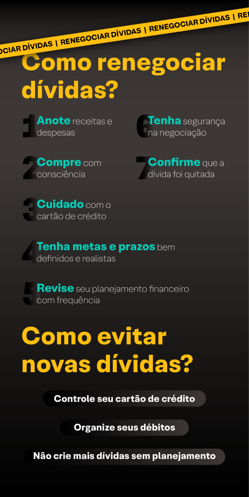 Infográfico de listas com 7 dicas sobre como renegociar dividas e evitar novas dívidas.