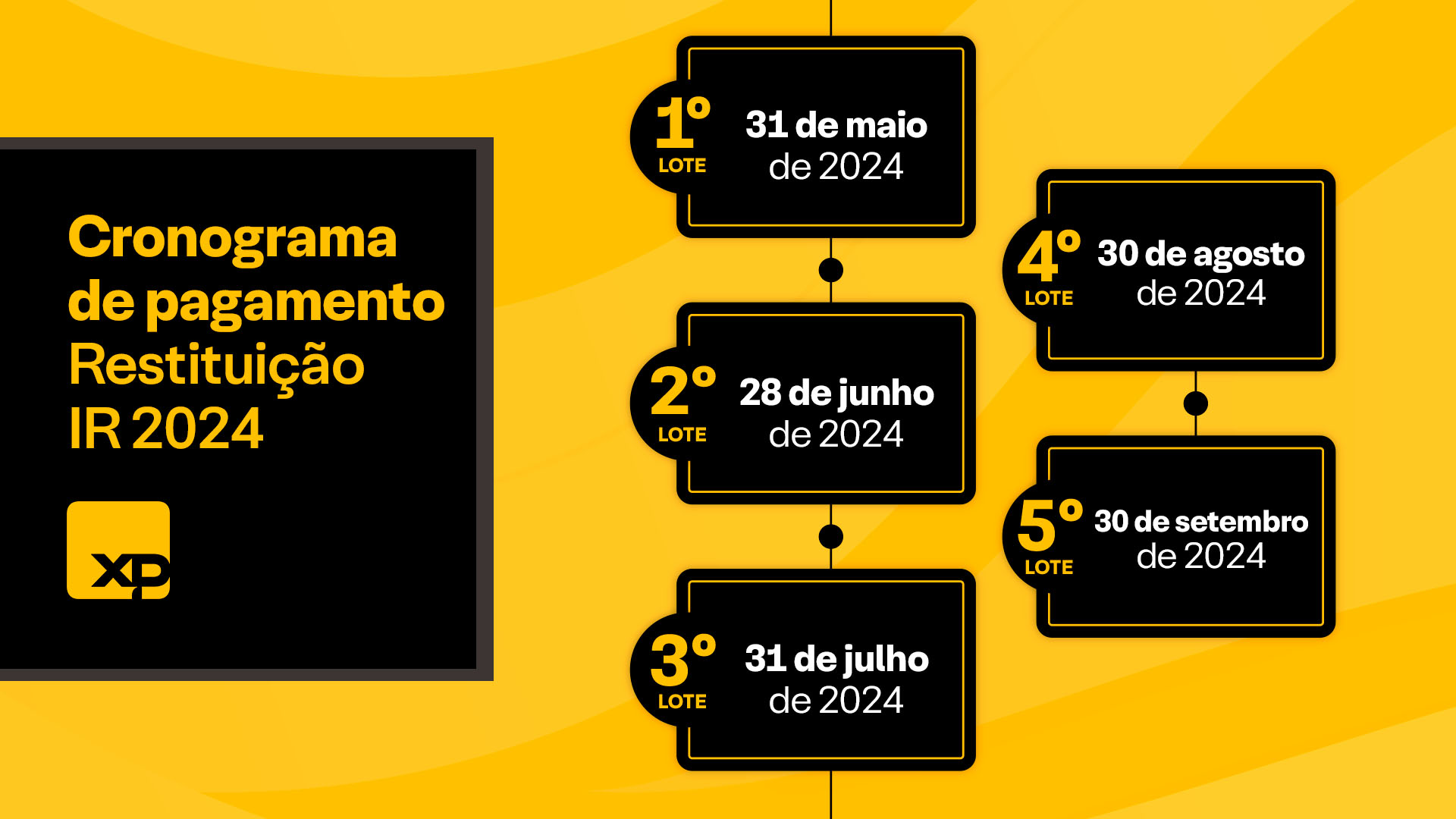 Restituição Do Imposto De Renda Como Funciona 8182