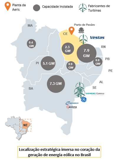 localização aeri3